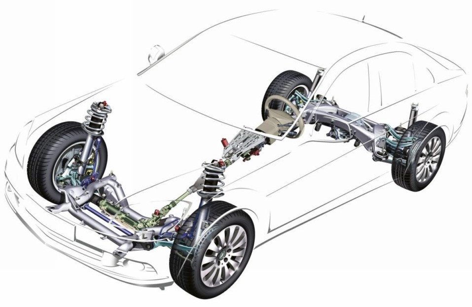 Заправка кондиционера авто